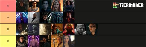 mcu phase 4 villain Tier List (Community Rankings) - TierMaker