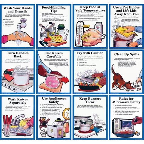 Don’t Get Hurt in the Kitchen! Posters | Kitchen safety, Food safety and sanitation, Food safety ...