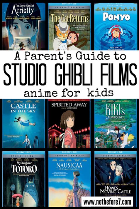 Verstärkung Fälschen Trennung ghibli movies list oldest to newest ...