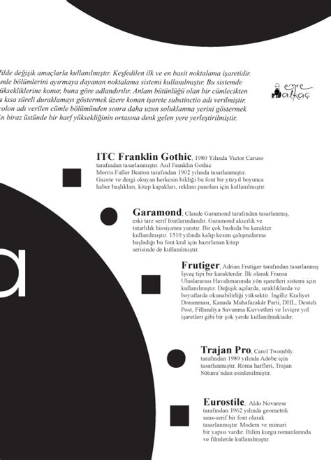 Font History & Infographics & Posters :: Behance