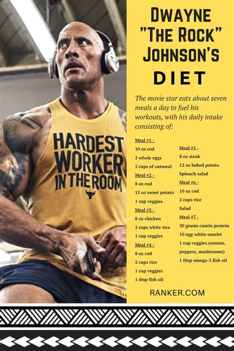 Crazy Diets of Wrestlers and Other Athletes | The rock dwayne johnson ...