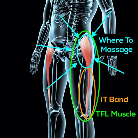 Foam Rolling IT Band The Right Way (STOP ROLLING YOUR QUAD)