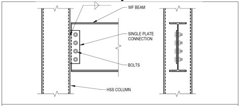 Wide-Flange Beam to HSS Column Shear Connections and Applicable Limit States | Steel Tube Institute