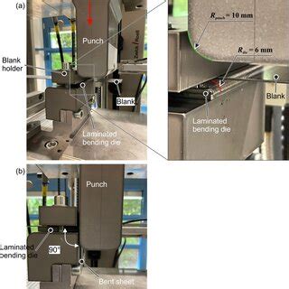 (a) Air bending test setup, (b) after bending | Download Scientific Diagram