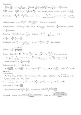 GEOTECHNICAL ENGINEER: Basic Equations in Soil Mechanics