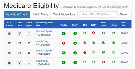 Fastest Medicare eligibility checker on the market