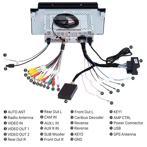 Can Bus Decoder Wiring Diagram