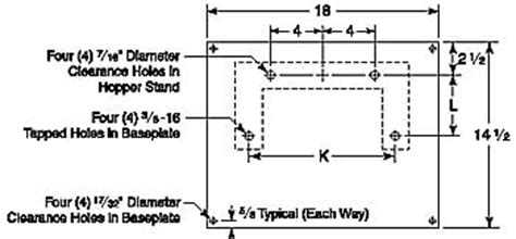 Base Plate Dimensions - Automation Devices