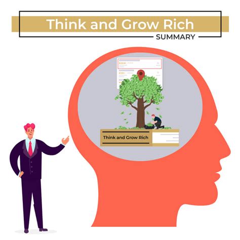 Think and Grow Rich Summary by Chapters (Napoleon Hill's Best Insights) - Ippei Blog