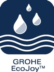 grohe logo vector free | TOPpng