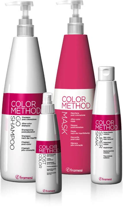 COLOR METHOD | framesi