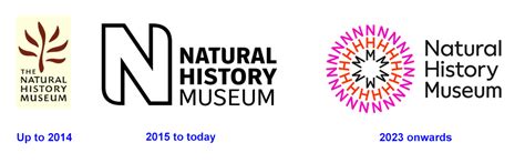 The Natural History Museum unveils a new logo and typeface