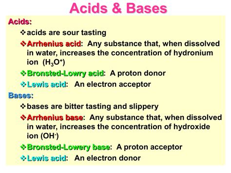 Acid-Base Chemistry