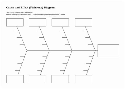 21+ Fishbone Diagram Template - A free of charge excel template is done as exact template ...