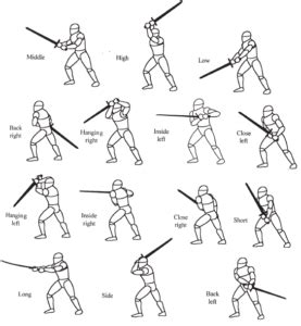 Longsword Intermediate Course (Iron Thorn Manual 1st Edition) – Terrasylvae