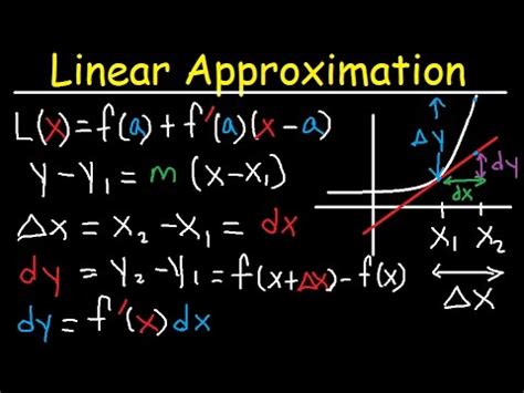 Linear Approximation, Differentials, Tangent Line, Linearization, f(x ...