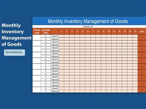 Excel Templates For Inventory