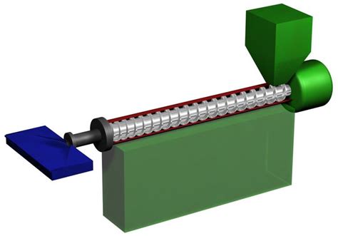 Plastics extrusion - Alchetron, The Free Social Encyclopedia