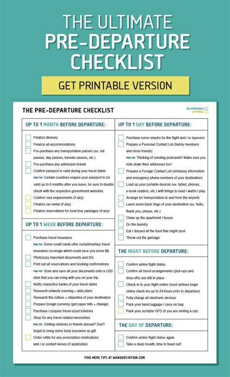 The ultimate pre-departure checklist - from finalizing your itinerary, to confirming visa ...