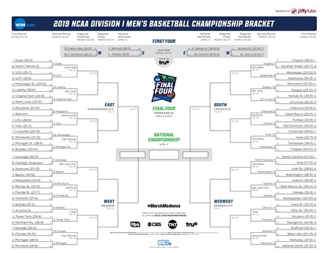 NCAA bracket 2019: Printable March Madness bracket .PDF | NCAA.com