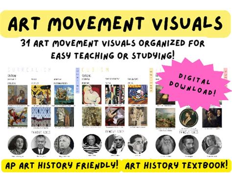 Art History / Textbook AP Art History Notes 31 Movement Digital ...