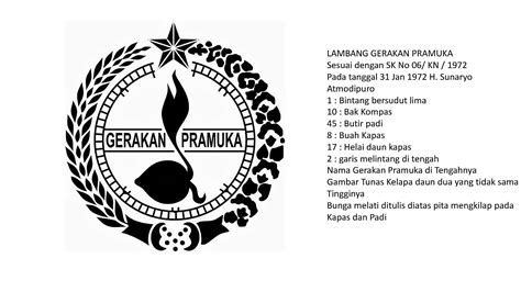 Arti Lambang Gerakan Pramuka || Oleh Kak Dimas - YouTube