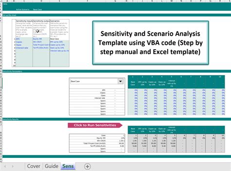 Sensitivity and Scenario Analysis Excel Template with VBA - Eloquens