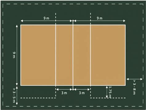 Ukuran Lapangan Bola Voli Standar Internasional - Pendidikan