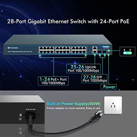 24 Port Gigabit Ethernet PoE Switch with 2 Uplink Gigabit Port & 2 SFP ...