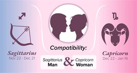 Sagittarius Man and Capricorn Woman Compatibility: Love, Sex, and Chemistry