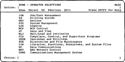 Figure 2 from Designing a menu-based interface to an operating system | Semantic Scholar