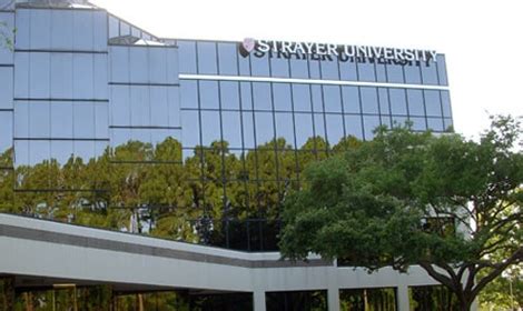 Jacksonville, FL Campus | Strayer University