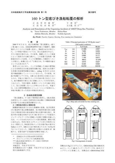 (PDF) Analysis and Simulation of the Capsizing Accident of 160GT Deep Sea Trawlers