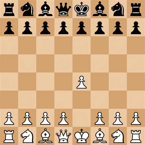 Botez Gambit Ninjutsu : r/chessbeginners