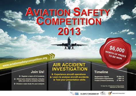 Aviation Safety Competition 2013/2014 – SIAE