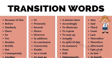 Transition Words: Useful List of 99 Linking Words in English - Love English