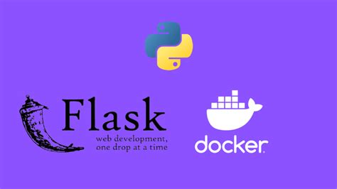 Containerize a Flask Application using Docker - Deployment - PyShark