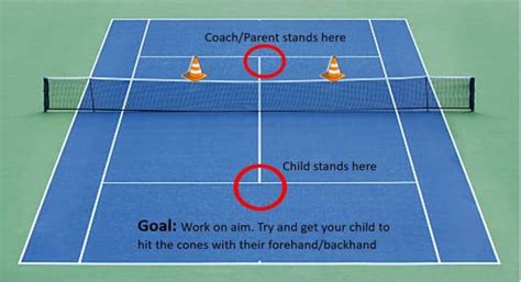 Top Tennis Drills for Kids - Updated for 2024!