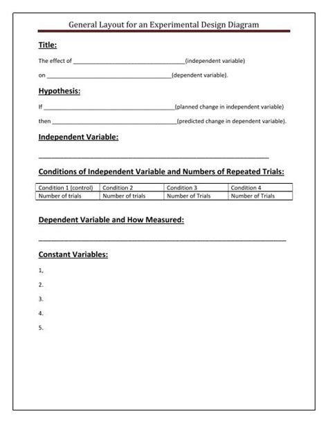 General Layout for an Experimental Design Diagram