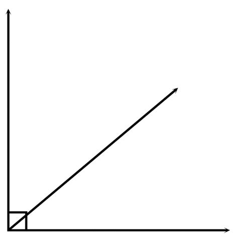 Complementary Angles 50-40 | ClipArt ETC