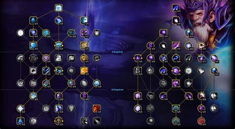 WoW, Arcane Mage DPS MM+ Guide zu Dragonflight - Gamingdeputy Germany