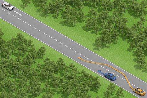 Using the Road: Overtaking Safety & Rules - Driving Theory