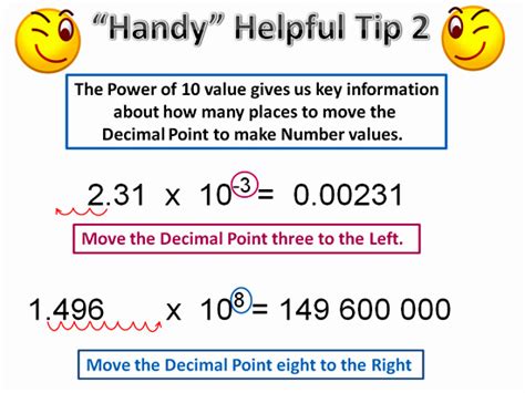 Scientific Notation | Passy's World of Mathematics