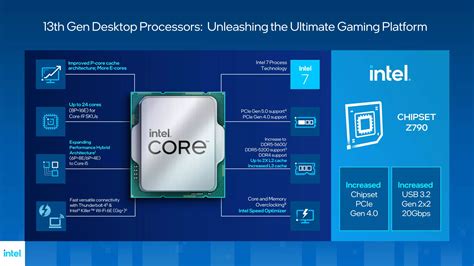 Intel unveils 13th-gen Core desktop CPUs with more cores, higher frequencies | TechSpot