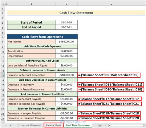 Create Cash Flow Statement Format with Indirect Method in Excel