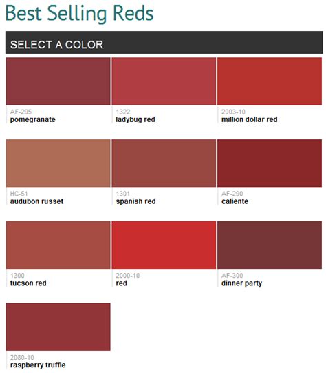 Best Selling Paint Colors | Benjamin Moore | Interior paint colors, Red ...