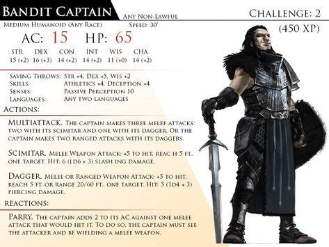 Bandit Captain by Almega-3 | Dnd monsters, Dungeons and dragons ...