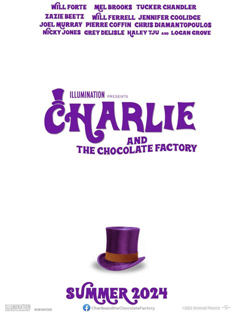 Charlie and the Chocolate Factory (2024 film) | Wonkapedia Wiki | Fandom