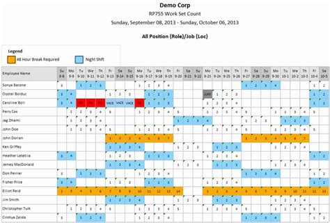 12 Hour Shift Schedule Template Elegant 12 Hour Rotating Shift Schedule ...