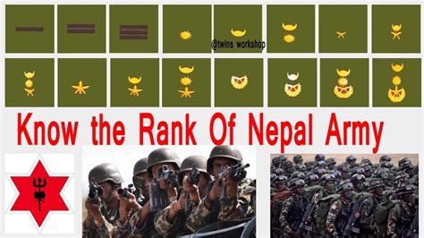 √ Nepal Army Ranking Post - Leutgard